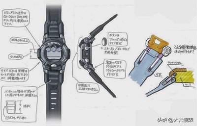 参观日本卡西欧工厂 严谨高效的“灵魂制表”与动漫游戏开发